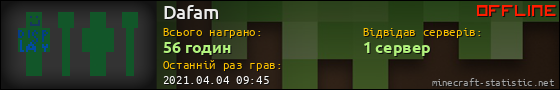 Юзербар 560x90 для Dafam
