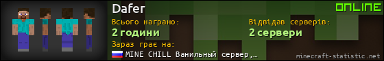 Юзербар 560x90 для Dafer