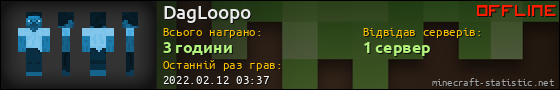 Юзербар 560x90 для DagLoopo