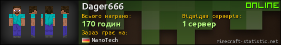 Юзербар 560x90 для Dager666