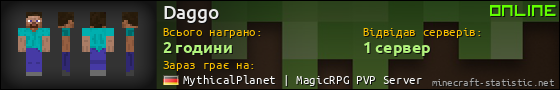 Юзербар 560x90 для Daggo