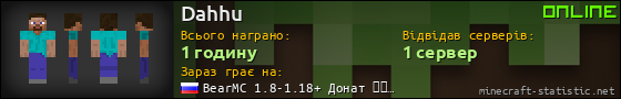 Юзербар 560x90 для Dahhu