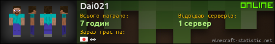 Юзербар 560x90 для Dai021