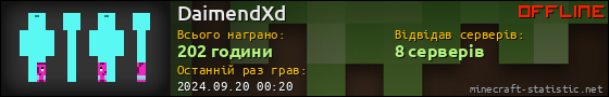 Юзербар 560x90 для DaimendXd