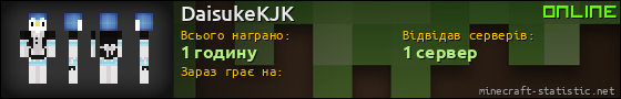Юзербар 560x90 для DaisukeKJK