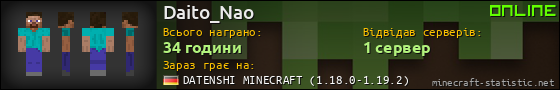 Юзербар 560x90 для Daito_Nao