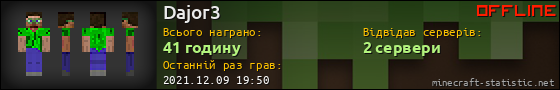 Юзербар 560x90 для Dajor3