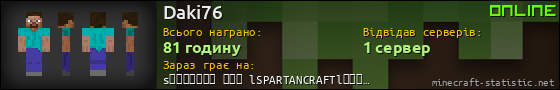 Юзербар 560x90 для Daki76