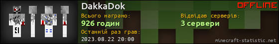 Юзербар 560x90 для DakkaDok