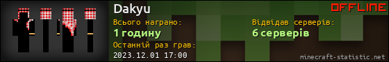 Юзербар 560x90 для Dakyu