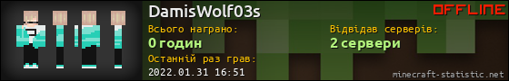 Юзербар 560x90 для DamisWolf03s