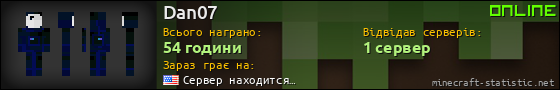 Юзербар 560x90 для Dan07