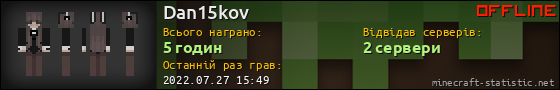 Юзербар 560x90 для Dan15kov
