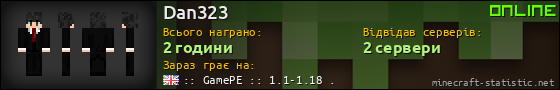 Юзербар 560x90 для Dan323