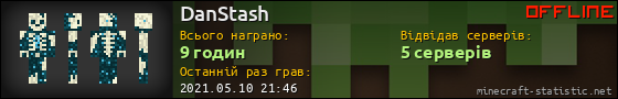 Юзербар 560x90 для DanStash