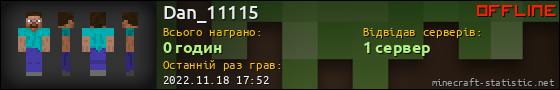 Юзербар 560x90 для Dan_11115