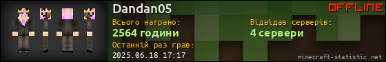 Юзербар 560x90 для Dandan05