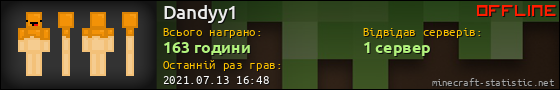Юзербар 560x90 для Dandyy1