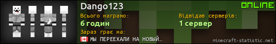 Юзербар 560x90 для Dango123
