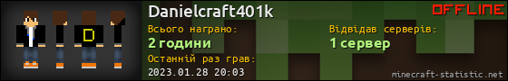 Юзербар 560x90 для Danielcraft401k