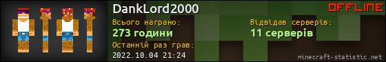 Юзербар 560x90 для DankLord2000