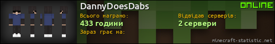 Юзербар 560x90 для DannyDoesDabs