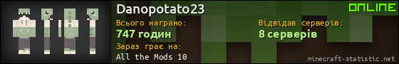 Юзербар 560x90 для Danopotato23