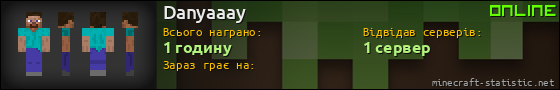 Юзербар 560x90 для Danyaaay