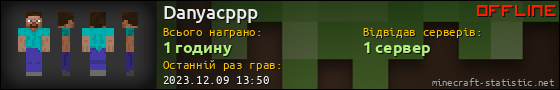 Юзербар 560x90 для Danyacppp