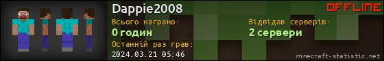 Юзербар 560x90 для Dappie2008