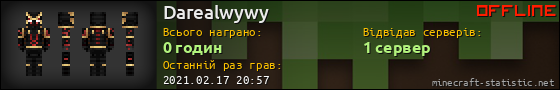 Юзербар 560x90 для Darealwywy