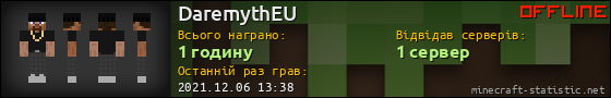 Юзербар 560x90 для DaremythEU