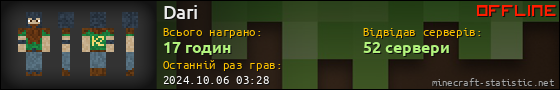 Юзербар 560x90 для Dari
