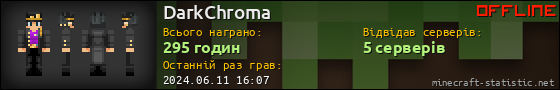 Юзербар 560x90 для DarkChroma