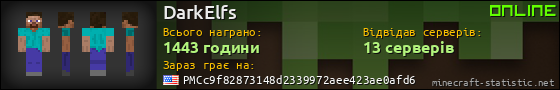 Юзербар 560x90 для DarkElfs