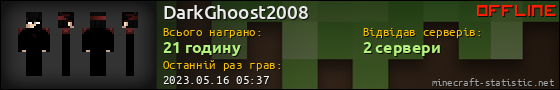 Юзербар 560x90 для DarkGhoost2008