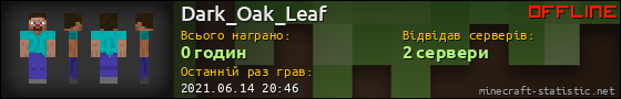 Юзербар 560x90 для Dark_Oak_Leaf