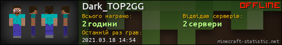 Юзербар 560x90 для Dark_TOP2GG