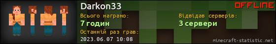Юзербар 560x90 для Darkon33