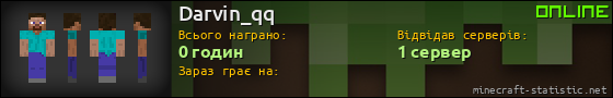 Юзербар 560x90 для Darvin_qq