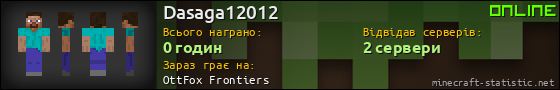 Юзербар 560x90 для Dasaga12012