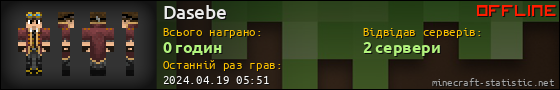 Юзербар 560x90 для Dasebe