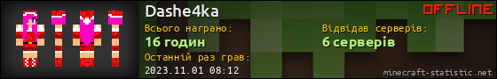 Юзербар 560x90 для Dashe4ka