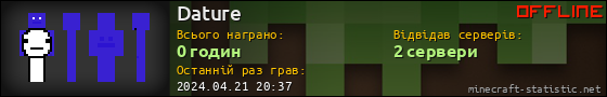 Юзербар 560x90 для Dature