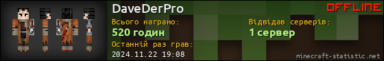 Юзербар 560x90 для DaveDerPro
