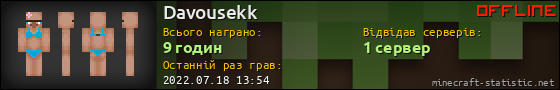 Юзербар 560x90 для Davousekk
