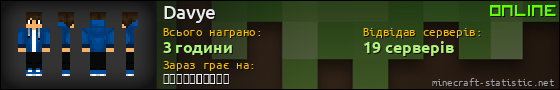Юзербар 560x90 для Davye