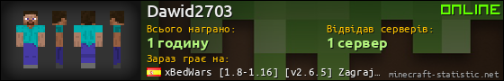 Юзербар 560x90 для Dawid2703