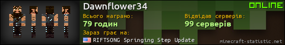 Юзербар 560x90 для Dawnflower34