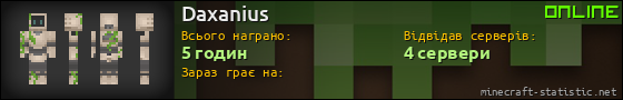 Юзербар 560x90 для Daxanius